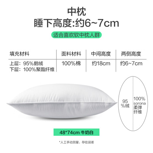 NetEase carefully selects skin-friendly 95% white goose down and down fiber pillow for five-star hotel, 100% cotton down pillow, neck pillow, white medium pillow