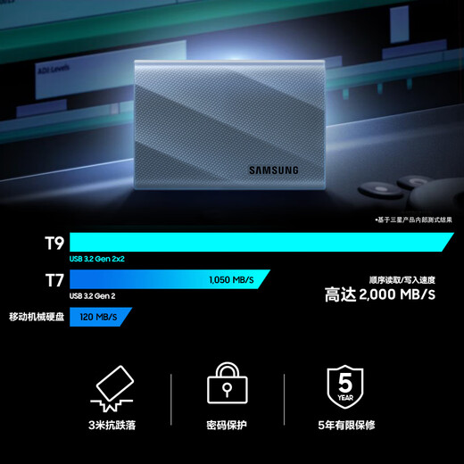 三星（SAMSUNG）4TB Type-c USB 3.2 移动固态硬盘 T9星际灰|京东限定 NVMe读速2000MB/s 手机直连 