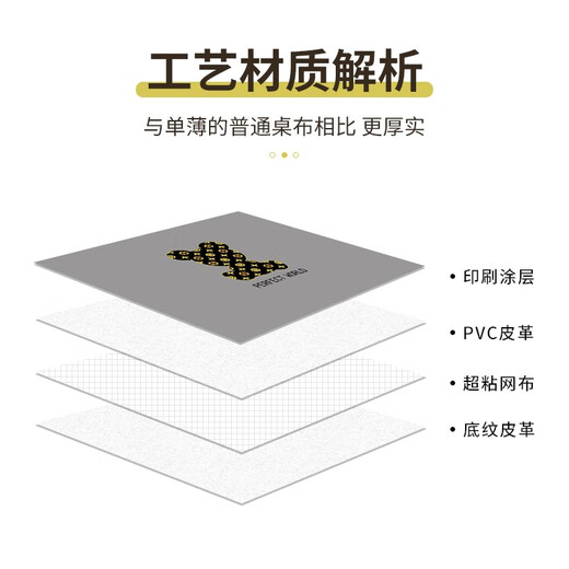 Baifei washing machine mat dust cover waterproof sun protection microwave oven refrigerator cover PVC leather washing machine mat joy and you suitable for microwave ovens, etc. 36x46cm