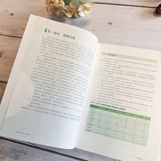 Genuine Spot French Language Application for the New College Entrance Examination 9787544679558 Shanghai Foreign Language Education compiled by Gu Xilan, Mao Yunlong, and Qi Mengxue