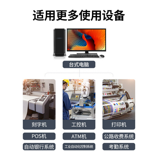 绿联PCI-E转RS232双串口转接卡 PCI转COM串口9针接口扩展卡rs232多串口光缆拓展卡 80116