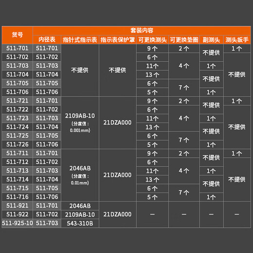 Mitutoyo inner diameter dial indicator high-precision inner diameter gauge cylinder rocker meter imported from Japan 511-722-20/35-60/0.001mm