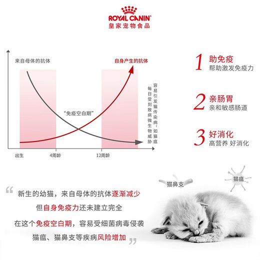 Royal cat canned milk cake canned 1-4 months lactation kitten snacks cat staple food canned mousse cat wet food cat rice mousse milk cake 195g*3 cans