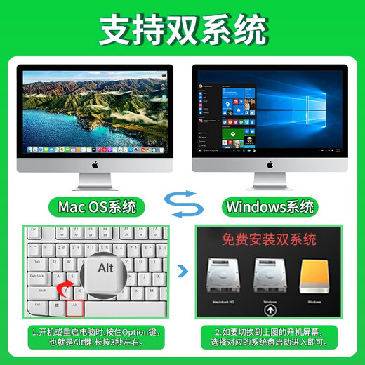 Apple imac second-hand Apple all-in-one computer desktop 21.5/27-inch 4K/5K office design editing Jingxuan Computer | One machine one inspection 95 new 21-inch flash sale | Highly recommended i7-16G-1TB