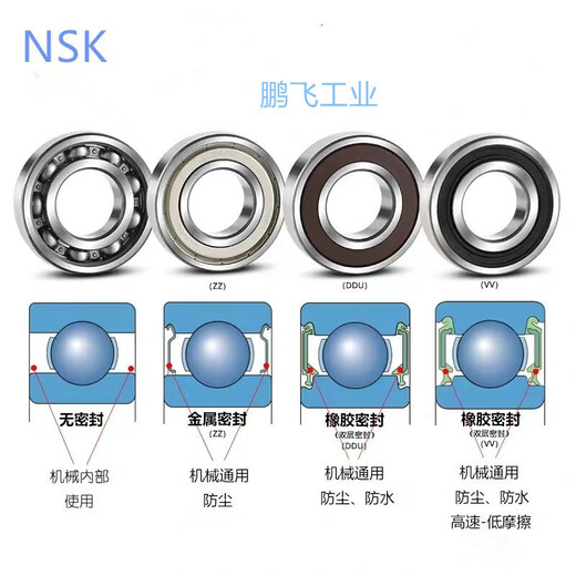 NSK Japón Original de cojinete Importado Micro Serie 681 682 683 684 685 686 687ZZ ACERO INOXIDAJE ACERADO NSK 685ZZ 5*11*5