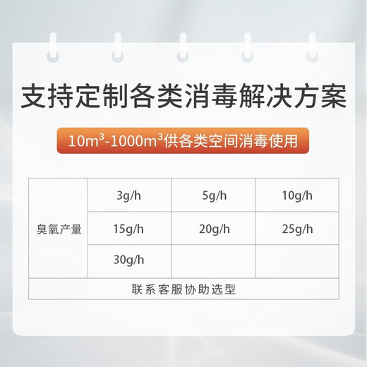 LDSECO wall-mounted ozone generator intelligent ozone disinfection machine food factory hanging kindergarten school restaurant sterilization and odor removal ozone machine LCF-25B-D suitable for 500m