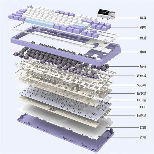 黑爵（AJAZZ）AK870三模客制化机械键盘 全键热插拔 Gasket结构RGB 原厂PBT三拼键帽 原厂黑灰黄 礼物轴	