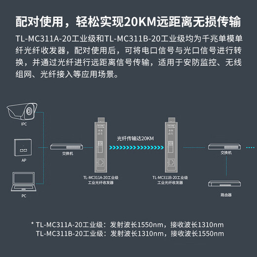 Pulian (TP-LINK) Industrial grade single-mode single fiber optical fiber transceiver SC interface photoelectric converter 20 kilometers IP30 protection DIN rail wall-mounted installation TL-MC311B-20 industrial grade Gigabit 1 optical 1 electrical price per unit