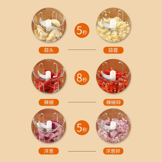 German imported quality household garlic artifact for pounding garlic, pulling garlic, garlic stirrer, garlic grinder, electric garlic grinder, pink small size 15w (capacity 100ML)