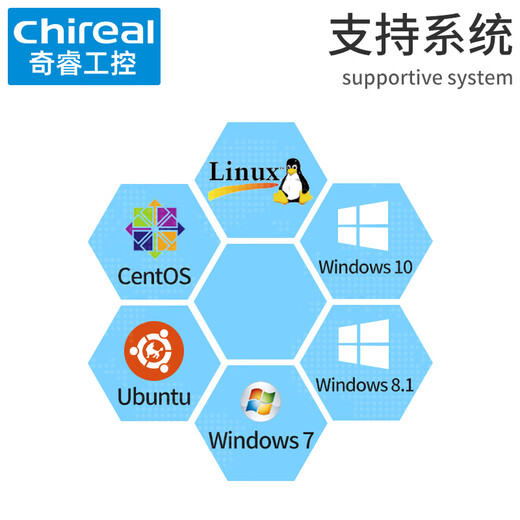 chireal奇睿B31便携式加固计算机上翻盖16.1英寸高清屏7扩展槽移动工作站手提工业台式电脑一体机工控主机 H310/i9-9900 8G/256G SSD