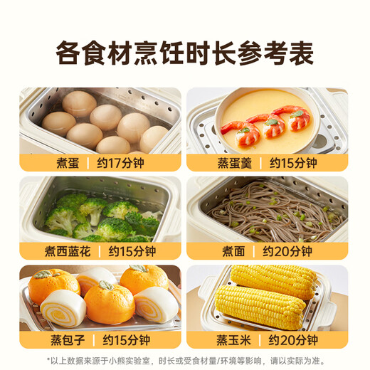 小熊（Bear）电蒸锅 煮蛋器 小型蒸蛋器2-3人用  自动断电 智能预约定时 煮鸡蛋神器早餐一体机D06T1 政府补贴
