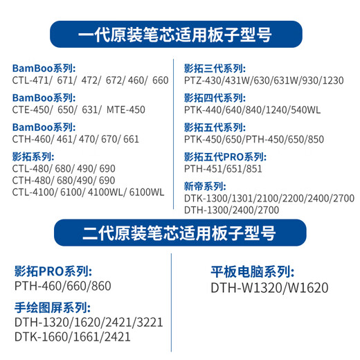 和冠笔芯CTL671/672/6100WL替换笔尖影拓CTH 680 PTH660/651笔头 二代原装标准笔芯十支装 型号AC 0x0cm