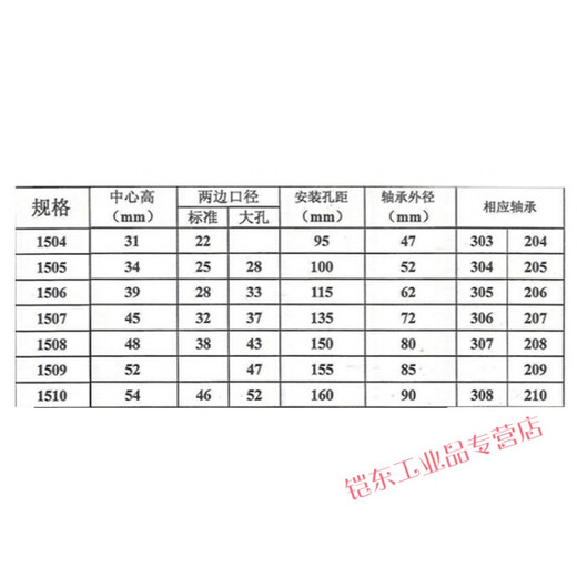 Horizontal vertical bearing seat fixed seat bearing bracket heavy duty 1505 1506 1507 1508 bearing seat 1508 medium with 6208