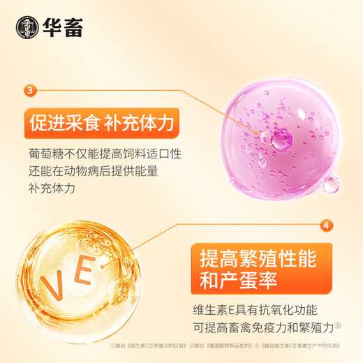 Hua livestock Hua livestock amino acid multi-dimensional glucose powder livestock, poultry, pigs, cattle and sheep anti-stress breeding chicken, duck and goose feed additive 5 bags more discount than buying individually multi-dimensional glucose