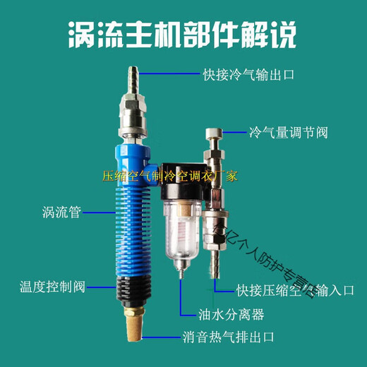 Summer vortex cold compressed air vest cooling vest welder high temperature heatstroke protection overalls main set