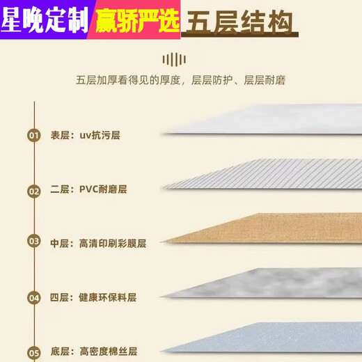 Xingwan Extra Thick 3.5 Meter Wide Floor Leather Home Cement Floor Directly Paved PVC Plastic Floor Waterproof Self-Adhesive Floor Sticker Dense Steel Leather Original Wood Grain 3.5x2m