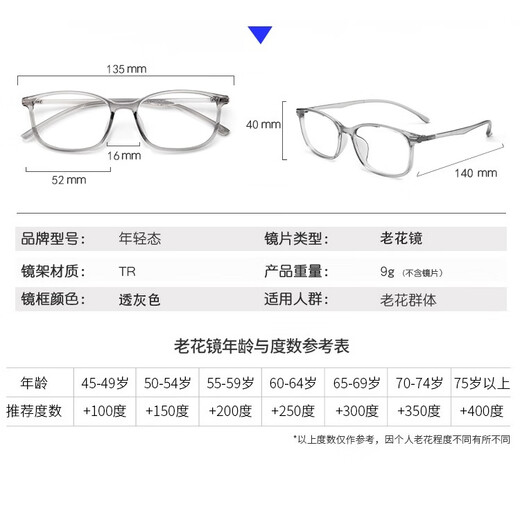 Youthful, ultra-light and comfortable men's and women's old age glasses Danyang anti-blue light reading glasses D675+100 degrees