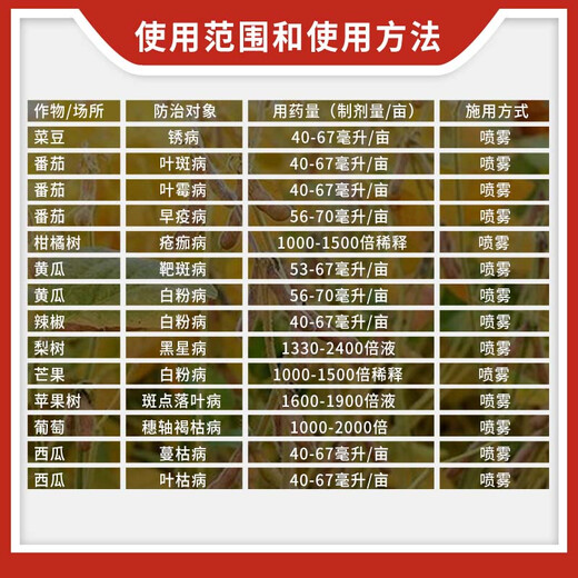 BASF JianGong benzylfluamide Jian Gong black star white powder early disease spot leaf disease Jian Gong pesticide fungicide 15ml