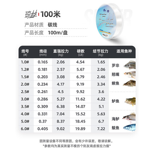 Handing 100-meter carbon line main line Japan imported raw silk fishing line fresh sea water lure sea rod casting front line bite conveying sensitive anti-bite wear-resistant tensile strength Jones Carbon Line 100M No. 1