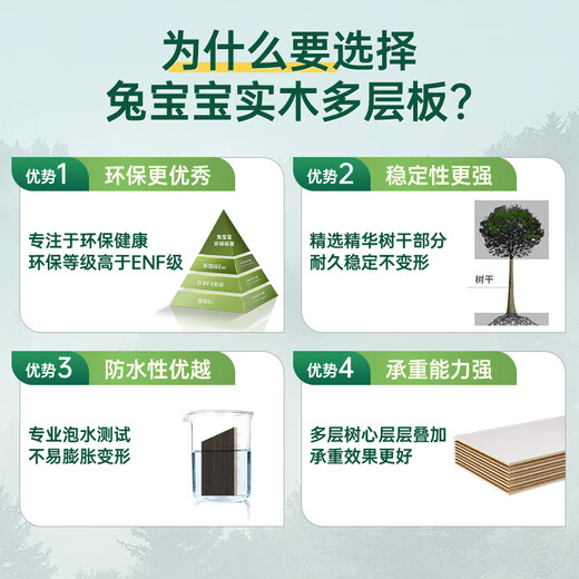 Bunny Easy Decoration Customized Full Space Customized Wardrobe Bedroom Modern Simple Overall Shoe Cabinet Door Solid Wood Core Overall Customization 22 Whole House Customized Cabinets (Solid Wood Multi-layer Board)