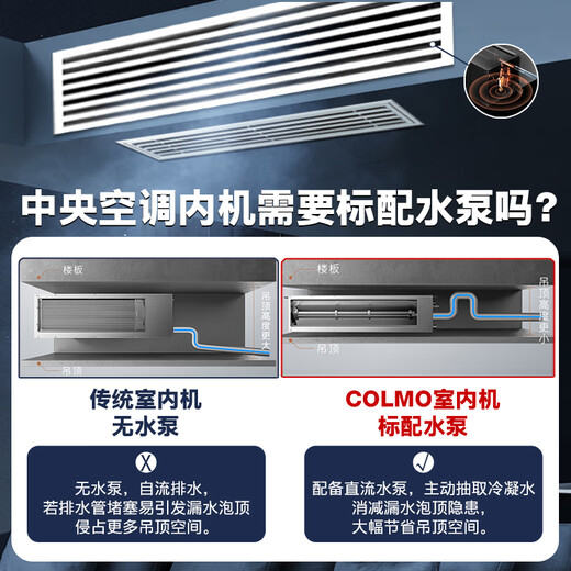 COLMO household central air-conditioning duct machine one-to-one AVANT Rui large 3 hp/1.5 hp/small 4 hp Frequency conversion new level energy efficiency living room embedded energy-saving air conditioner subsidy large 1.5 hp first level energy efficiency 38 duct machine 15-23 square meters Ruiji