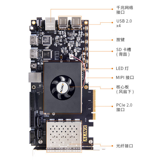 
ALINX Black Gold FPGA Development Board Xilinx zynq Development Board zynq7035 7045 7100 ARM AX7Z035B V2.0 Development Board