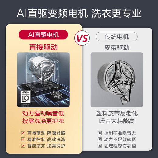 LG Xianhui 10.5KG fully automatic drum washing machine ultra-thin household large capacity AI direct drive frequency conversion 95 high temperature cooking and washing FLX10N4W