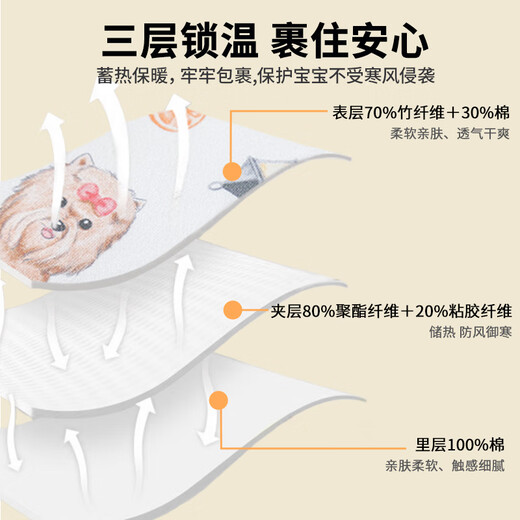 Nanjiren baby split-leg constant temperature sleeping bag autumn and winter children's anti-kicking quilt baby home clothes Tianzhu cotton one-piece pajamas 90 yards