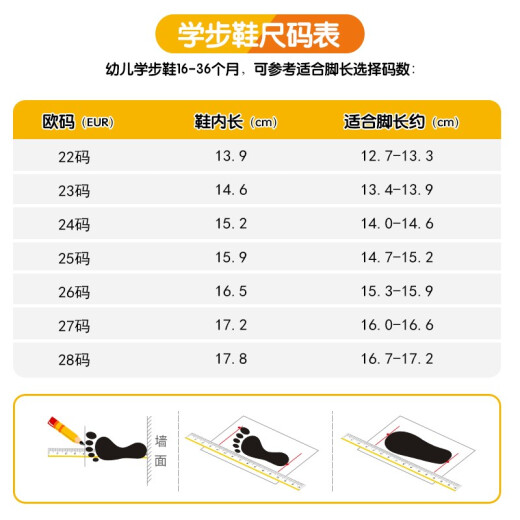 Dr.Kong Dr. Xia Jiang baby boy shoes 1-3 years old children summer toddler sandals children toddler shoes pink size 23 suitable for feet about 13.4-13.9cm