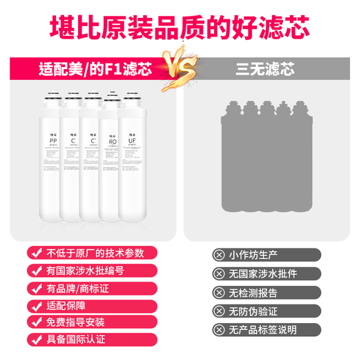 Чуньцзин универсально адаптируется к фильтрующему элементу очистителя воды Midea серии F1. Хлопковый фильтрующий элемент из ПП, RO, обратный осмос. C1, передний активированный уголь, C2, задний активированный уголь, питьевой фонтанчик для очистки воды, полный набор фильтрующих элементов MRU1591-50G, полный набор из пяти штук.
