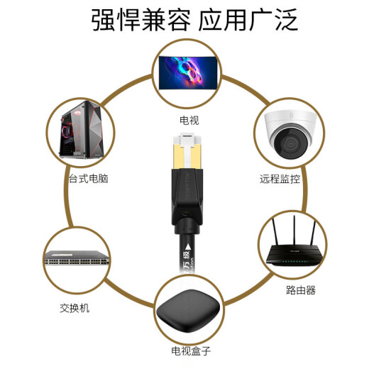 10,000-class super Category 7 network cable [Game Fever Competitive King Cable] 10,000 Gigabit High-Speed ​​Double Shielded Category 7 Super Finished Finished Jumper Gigabit Broadband Router Computer Network Speed-Up Cable Green Python-Competitive King Cable 2 Meters