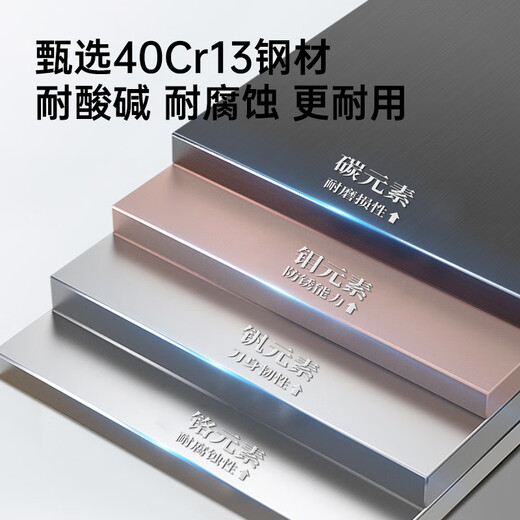 Cuidahuang Edelstahl Küchenmesser Einzelmesser Santokumesser Fengrui Serie Kochmesser Küchenmesser