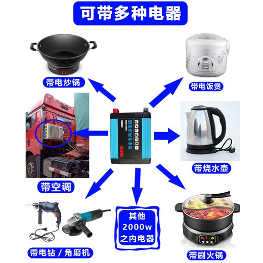 Newfox Newfox car inverter 24v to 220V large truck marine 2000w transformer power converter 2000W full power (T-4000/7814VA)