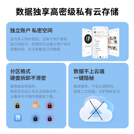 Zhixiaohui WITXIAOHUI Private Cloud A3 Quad-Core-NAS-Netzwerkspeicher Home Personal Cloud Festplattenschrank Server Fotoalbum Backup-Dateisynchronisierung Mobiltelefon Tablet-Erweiterung Einzelfestplatte Einstiegsklasse A3 Pro Schwarz 4+32G unterstützt 3,5-Zoll-Festplatte