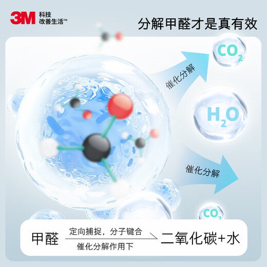 3M formaldehyde remover formaldehyde removal artifact new house emergency move-in formaldehyde removal spray household non-photocatalyst special formaldehyde removal 1.8L*1 barrel + rechargeable spray gun 1.8L 1 bottle source formaldehyde removal