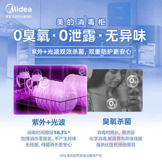 Midea Nuanyang Disinfection Cabinet Built-in Household Kitchen Tableware Cupboards Tableware Teacups UV 130L Three-Layer Large Capacity National Subsidy 130HQ3-PRO
