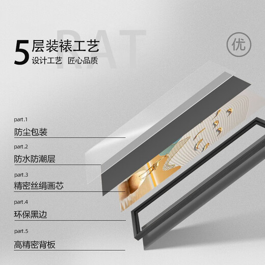 Luz de escritura vulgar, decoración de sala de estar simple de lujo, pintura de paisaje de hoja de ginkgo, atmósfera dorada, paisaje de alta gama, fondo de sofá, pintura para colgar en la pared T131870 40*60/80*60/40*60cm película de tela borde negro