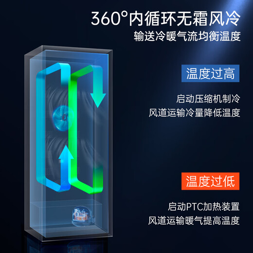 Chiake cigar cabinet constant temperature and humidity cabinet red wine and tea multi-functional storage air-cooled and moisturizing dual-temperature dual-system integrated cabinet single door household 1.6 meters high dual-temperature red wine and cigar integrated cabinet