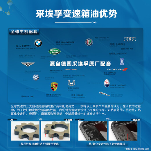 ZF Universal 9-speed automatic transmission oil AG9 Malibu XL/Chuangjie/Explorer/XT4/XT5/XT6 4 liters