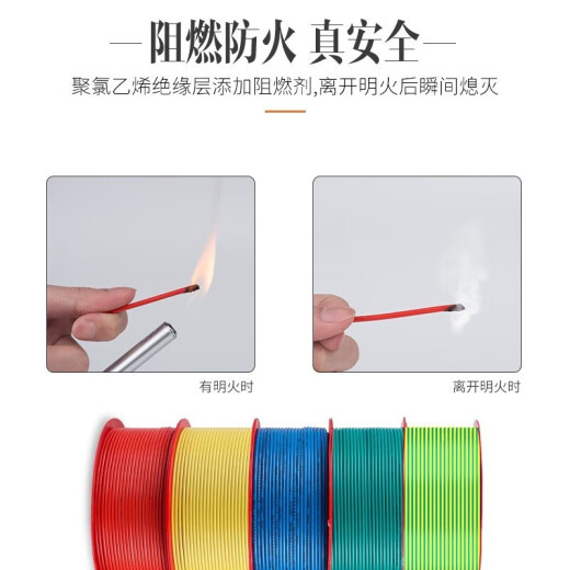 DELIXI household pure copper wire BVR1.5/2.5/4 national standard copper core wire multi-strand soft wire flame retardant home decoration cable (BVR1 (BVR4.0) (yellow) 100 meters