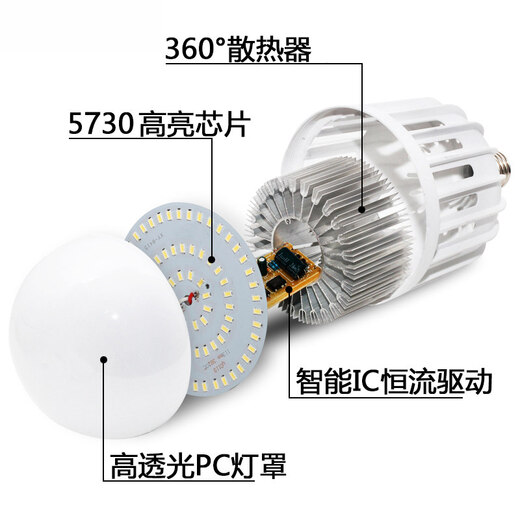 DZ safe ultra-bright constant current LED high-power birdcage light bulb for home factory workshop supermarket street light energy-saving light bulb light source aluminum heat sink lighting lamp E27 screw LED high-power birdcage light-18W (watt)