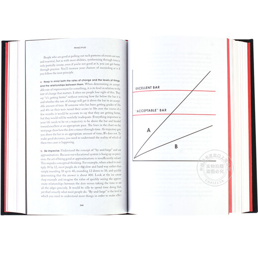 现货 原则:生活和工作 英文原版 Principles:Life and Work 精装 Ray Dalio 瑞·达利欧 达里奥 华尔街对冲基金桥水创始人