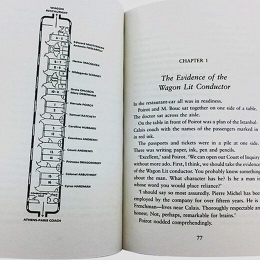 英文原版 东方快车谋杀案 Murder On The Orient Express 侦探悬疑推理小说 阿加莎克里斯蒂