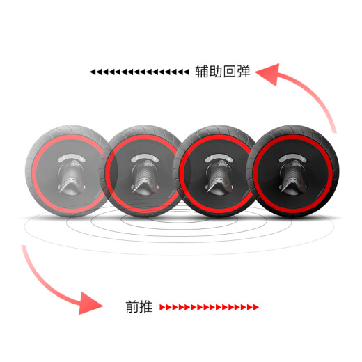 Xiangwei Julun Abdominal Wheel Automatic Rebound Abdominal Muscle Wheel Abdominal Rolling Wheel Home Exercise Fitness Equipment Abdominal Machine to Tighten the Belly