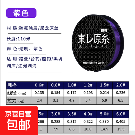 Imported Toray original silk fishing line main line sub-line soft wear-resistant strong pull wild fishing crucian carp anti-winding Toray original silk purple main line 110 meters No. 1.5