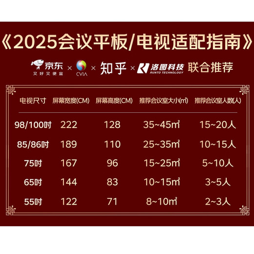 Haoli 86-inch conference TV all-in-one non-touch conference tablet all-in-one conference room display wireless 4K projection commercial TV teaching large screen 86H5+ cart