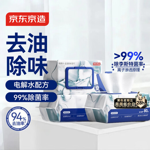 Jingdong-made electrolyzed water kitchen wipes 80 pumps * 3 packs for household cleaning, degreasing, deodorizing and sterilizing, enlarged and thickened wet wipes