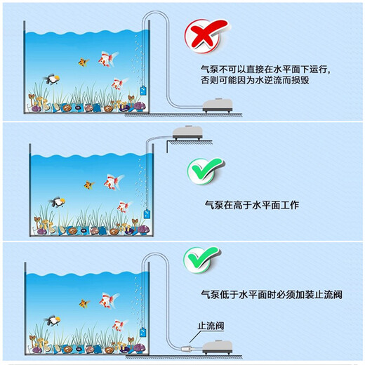 Songbao Songbao fish tank air pump, oxygen pump, aquarium oxygenation pump, household fish tank air pump, 9903 white single hole 3.5W + 1 meter air pipe + 1 sand head