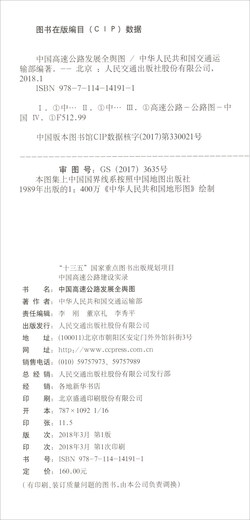 Comprehensive map of highway development in China