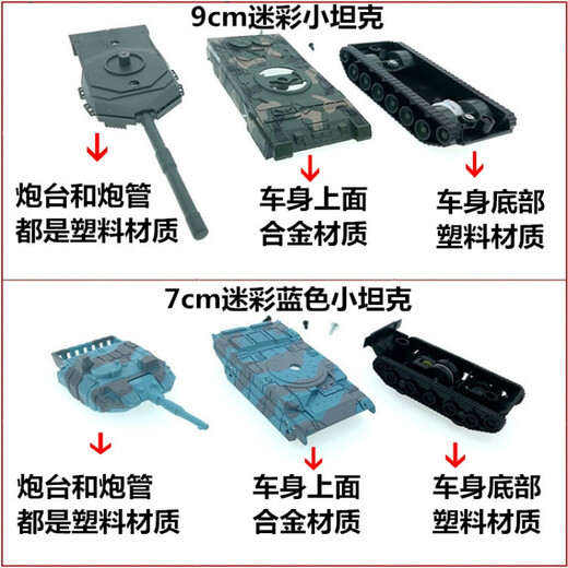 Legierungserholungstank Fahrzeug Kindermilitärfahrzeugmodell Spielzeuggeschenk 7cm Box 4 Tanks Erholungsfunktion